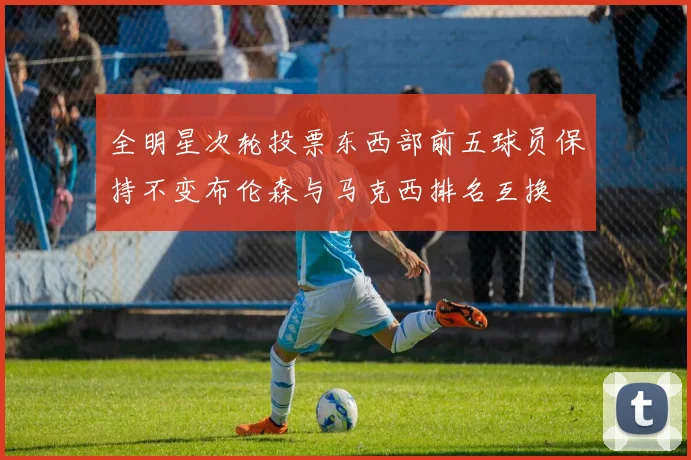 全明星次轮投票东西部前五球员保持不变布伦森与马克西排名互换
